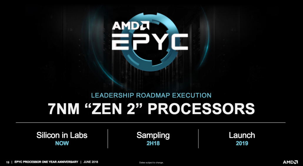 amd-epyc-7nm-rome-cpus_16-1030x567 amd epyc 7nm rome cpus 16 1030x567 TSMC เริ่มผลิตชิบขนาด 7nm ให้กับการ์ดจอ AMD Vega ขนาด 7nm และซีพียู ZEN2 ขนาด 7nm พร้อมเร่งกำลังการผลิตเพิ่มขึ้น 3 เท่าในปีหน้า