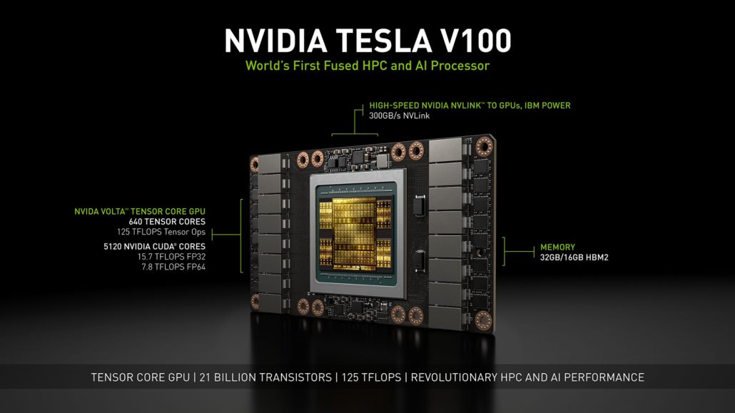 nvidia v100 gpu with specs 1030x579 บริษัท TSMC ได้รับคำสั่งซื้อชิบ GPU ขนาด 7nm จากทาง NVIDIA แล้วพร้อมจะผลิตในต้นปีหน้า 2019 
