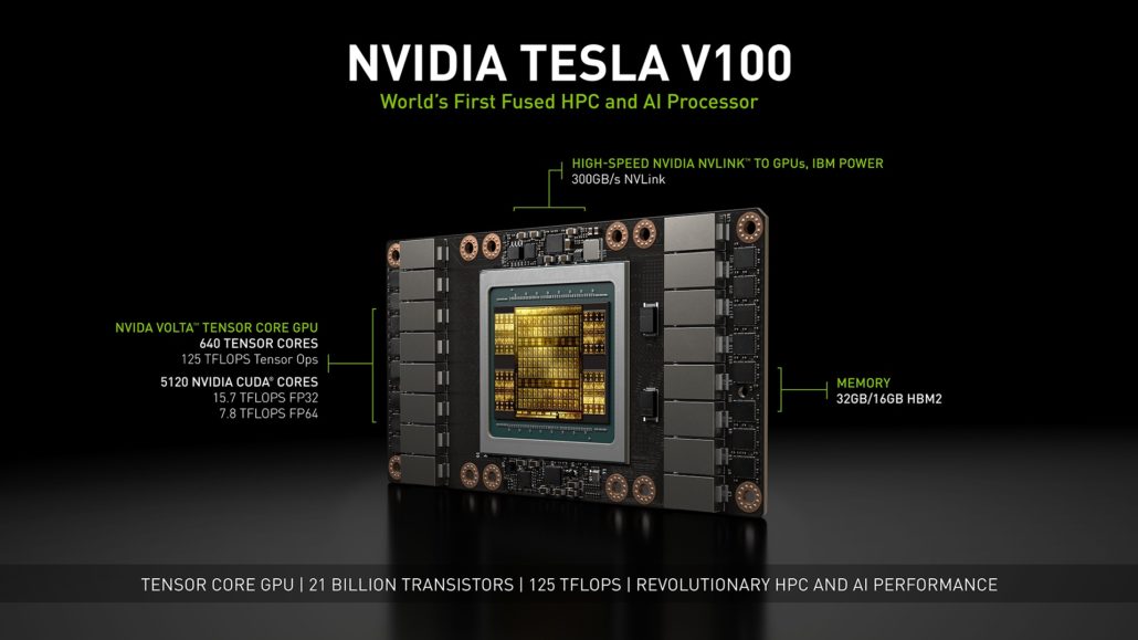 nvidia-v100-gpu-with-specs-1030x579 nvidia v100 gpu with specs 1030x579 บริษัท TSMC ได้รับคำสั่งซื้อชิบ GPU ขนาด 7nm จากทาง NVIDIA แล้วพร้อมจะผลิตในต้นปีหน้า 2019