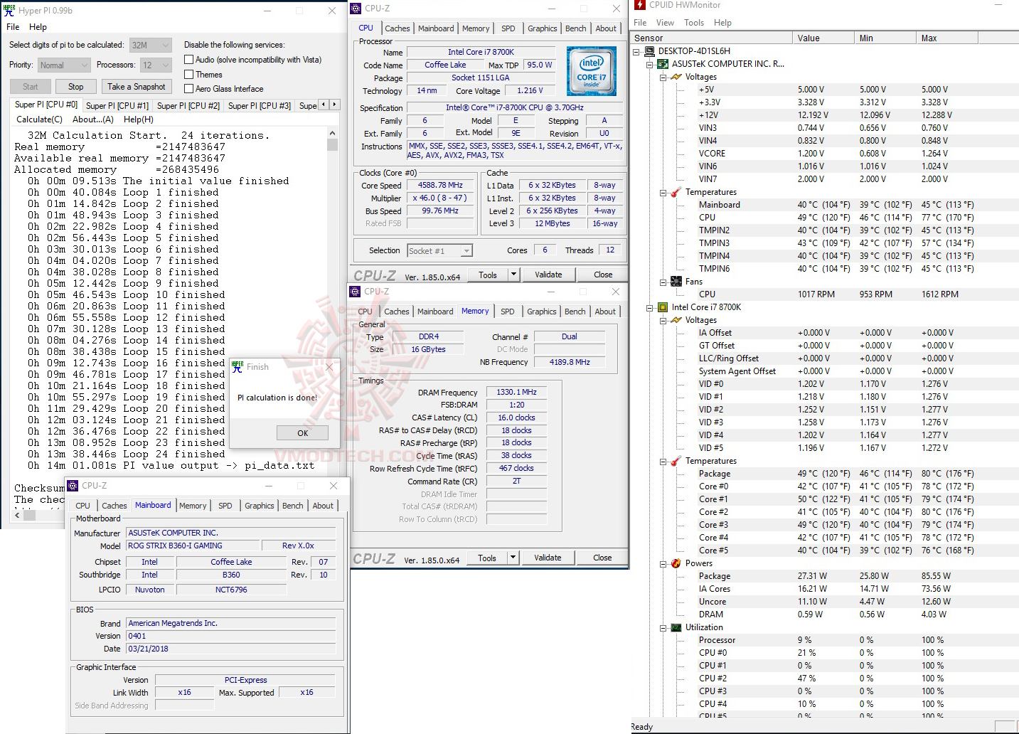 h32-1 h32 1 IC Graphite Thermal Pad Review