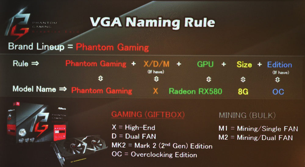 asrock radeon 500 series 2 1000x548 ASRock โล๊ดแม๊ปยังไร้วี่แววการ์ดจอรุ่นใหม่ Radeon RX 600 ซีรี่ย์ไปจนถึงปีหน้า 2019 
