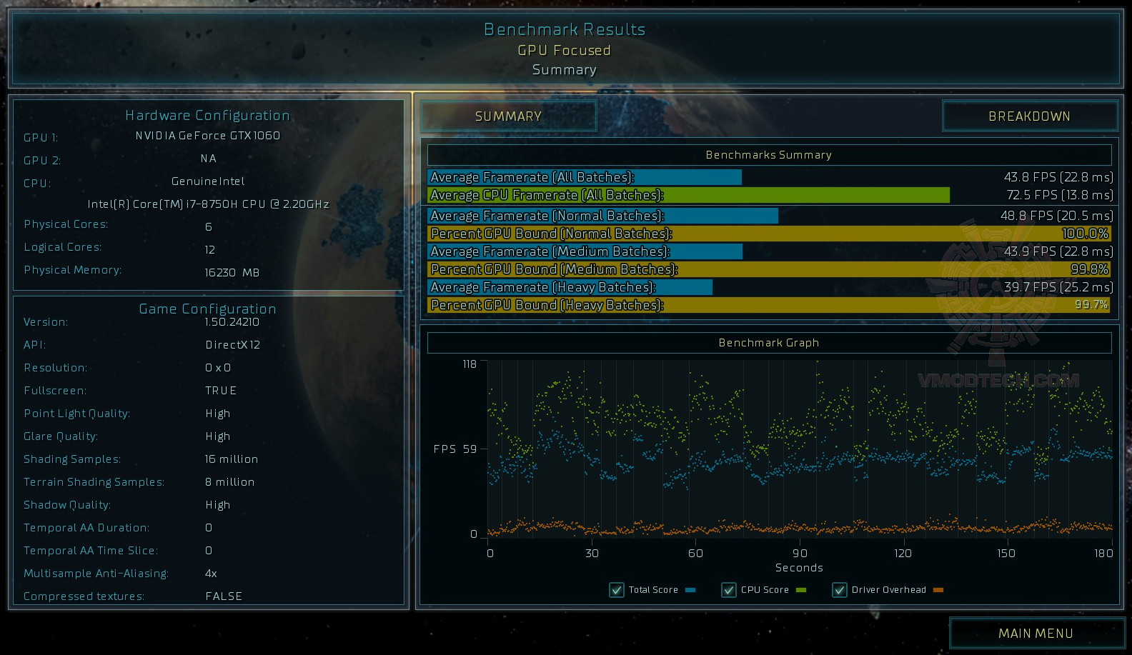 as s MSI GS65 Stealth Thin 8RE Review