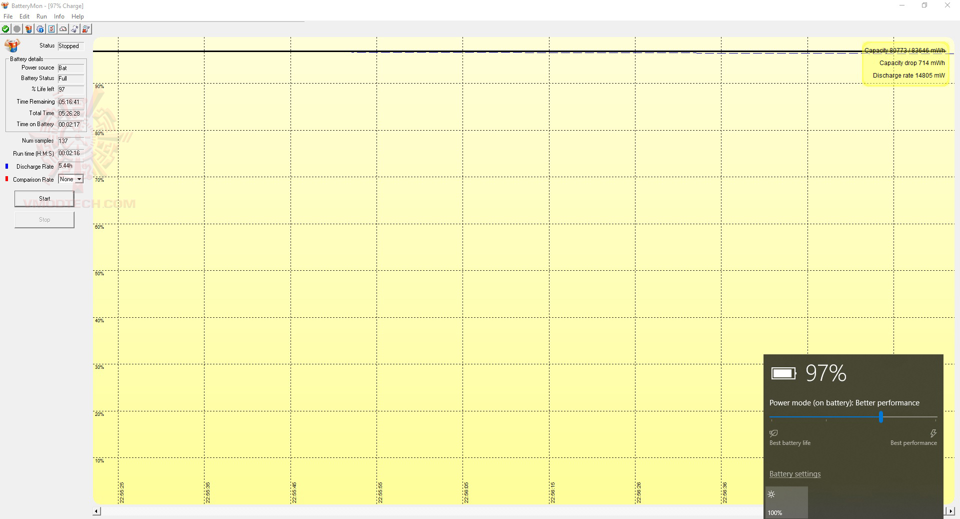 batmon MSI GS65 Stealth Thin 8RE Review