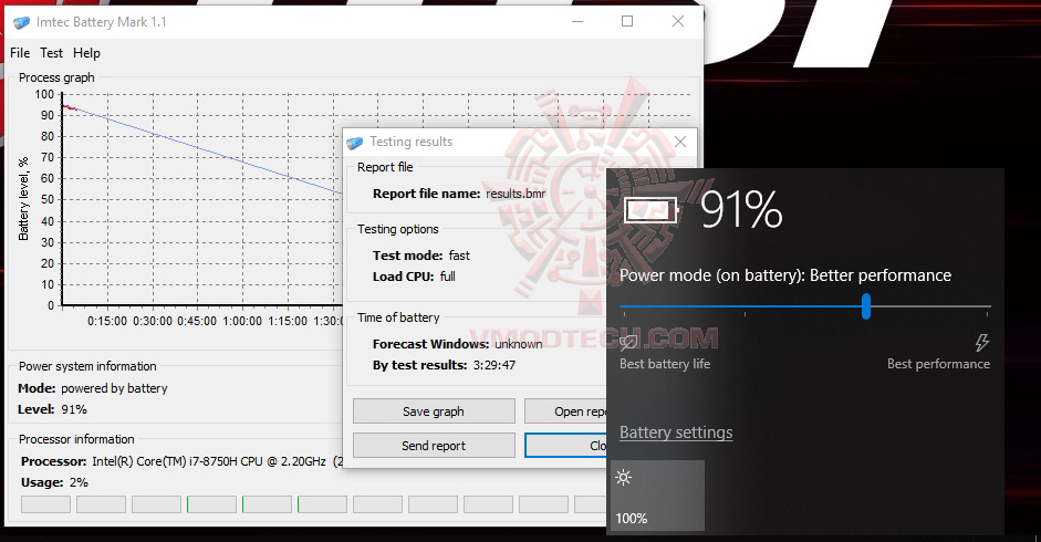 imbat MSI GS65 Stealth Thin 8RE Review