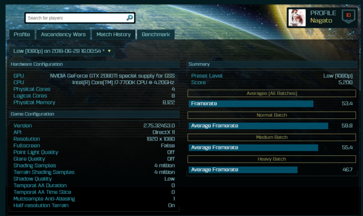 nvidia geforce gtx 2080 ti 740x441 หลุดผลทดสอบ NVIDIA GeForce GTX 2080 Ti !! ในเกมส์ Ashes of The Singularity 