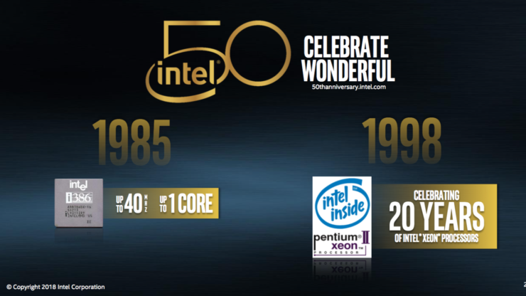 screen-shot-2018-07-12-at-12_52_23-am-740x416 screen shot 2018 07 12 at 12 52 23 am 740x416 อินเทลเปิดตัว Intel Xeon E 2100 รุ่นใหม่ล่าสุด 10รุ่นที่ใช้ในงาน Workstation จัดเต็มด้วย 6คอร์ 12เทรด