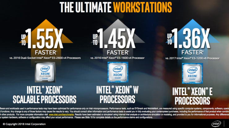 screen shot 2018 07 12 at 12 52 54 am 740x416 อินเทลเปิดตัว Intel Xeon E 2100 รุ่นใหม่ล่าสุด 10รุ่นที่ใช้ในงาน Workstation จัดเต็มด้วย 6คอร์ 12เทรด 