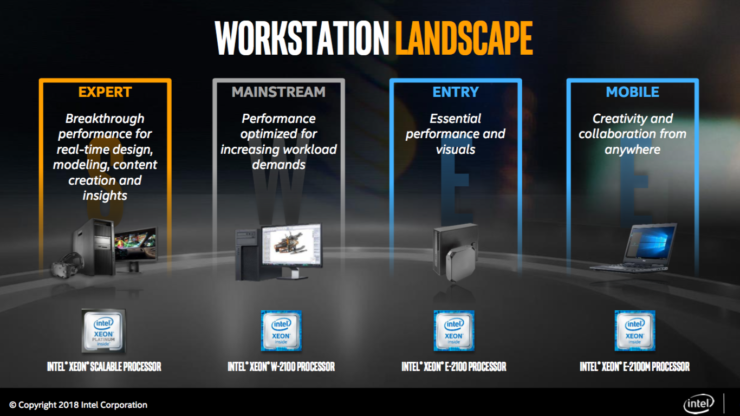 screen-shot-2018-07-12-at-12_53_02-am-740x416 screen shot 2018 07 12 at 12 53 02 am 740x416 อินเทลเปิดตัว Intel Xeon E 2100 รุ่นใหม่ล่าสุด 10รุ่นที่ใช้ในงาน Workstation จัดเต็มด้วย 6คอร์ 12เทรด