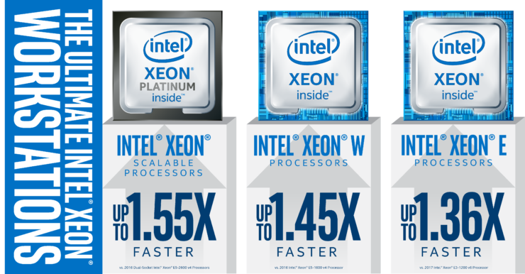 ultimate-intel-workstations-xeon-portfolio-740x386 ultimate intel workstations xeon portfolio 740x386 อินเทลเปิดตัว Intel Xeon E 2100 รุ่นใหม่ล่าสุด 10รุ่นที่ใช้ในงาน Workstation จัดเต็มด้วย 6คอร์ 12เทรด
