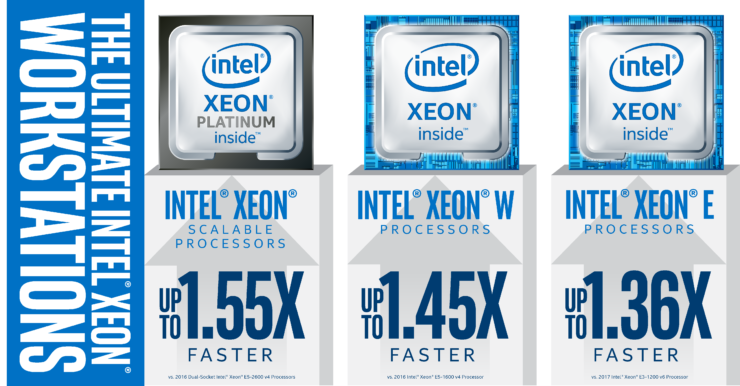 ultimate intel workstations xeon portfolio 740x386 อินเทลเปิดตัว Intel Xeon E 2100 รุ่นใหม่ล่าสุด 10รุ่นที่ใช้ในงาน Workstation จัดเต็มด้วย 6คอร์ 12เทรด 