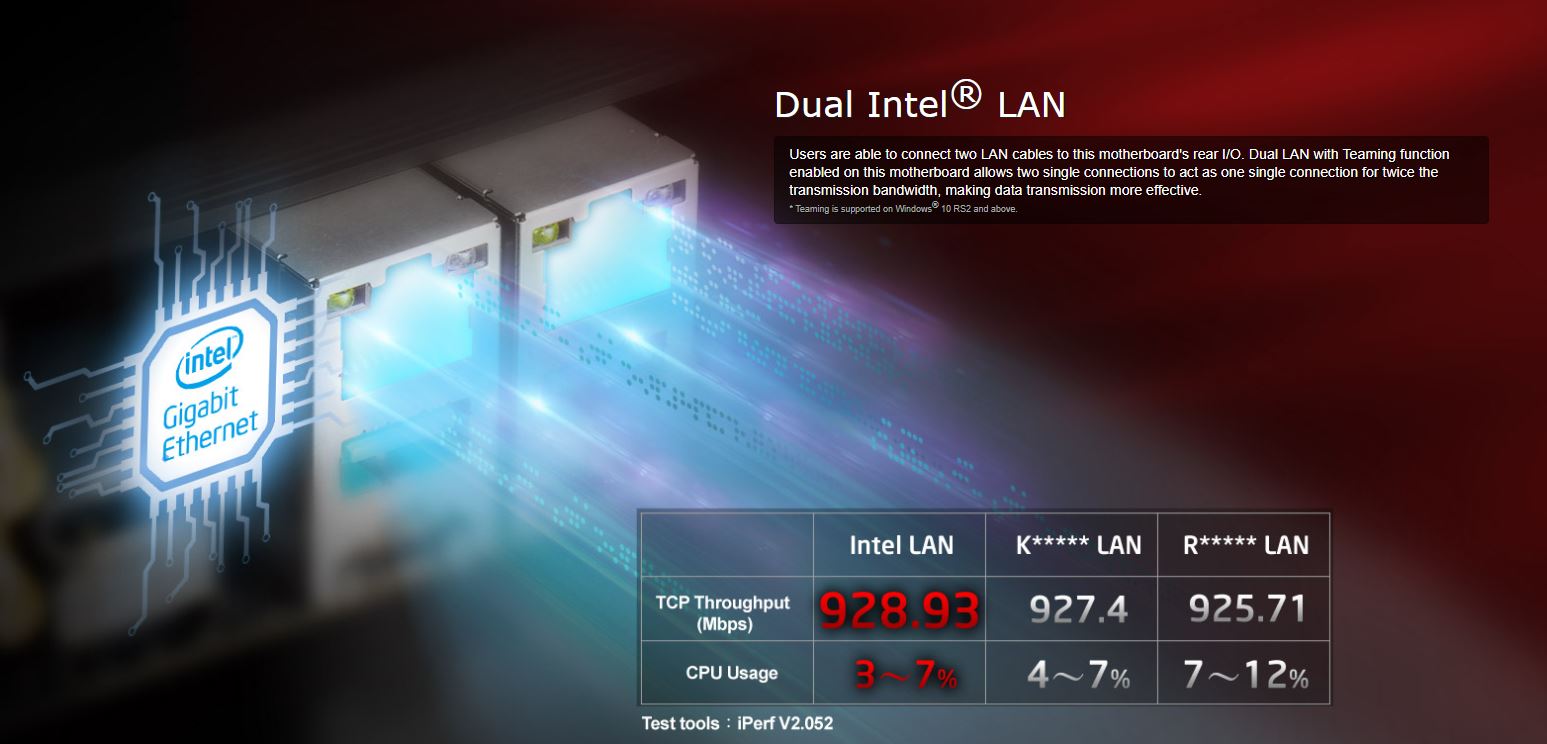 asrock asrock h370m itx 4 ASRock H370M ITX/ac ประกอบพีซีขนาดเล็กด้วยเมนบอร์ดสเปคสำหรับคอเกม