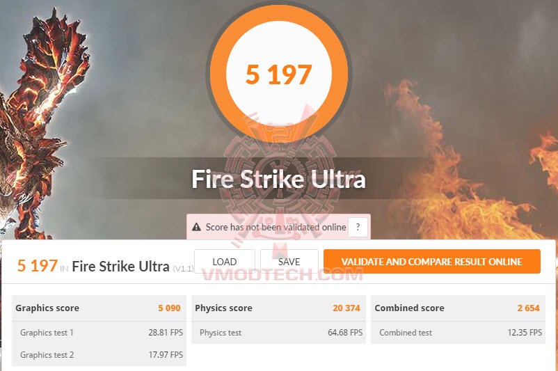 fsu1 fsu1 ASUS GeForce GTX 1070 Ti CERBERUS Review