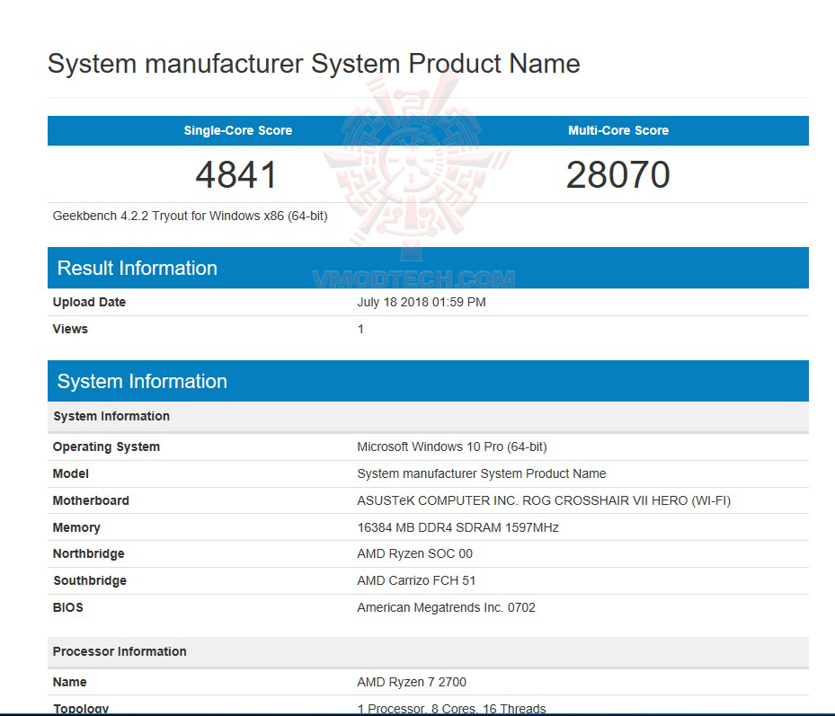 greek greek ASUS ROG CROSSHAIR VII HERO (WI FI) REVIEW