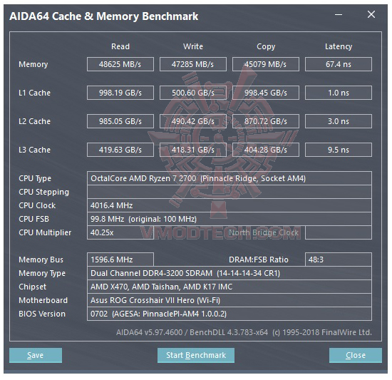 mem mem ASUS ROG CROSSHAIR VII HERO (WI FI) REVIEW