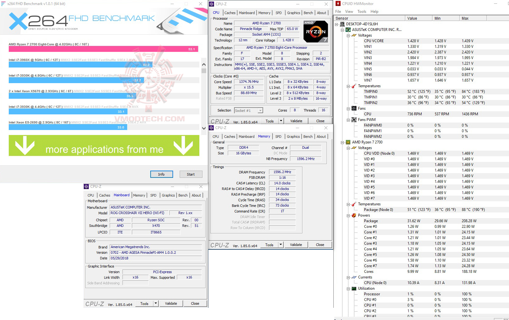 x264 x264 ASUS ROG CROSSHAIR VII HERO (WI FI) REVIEW