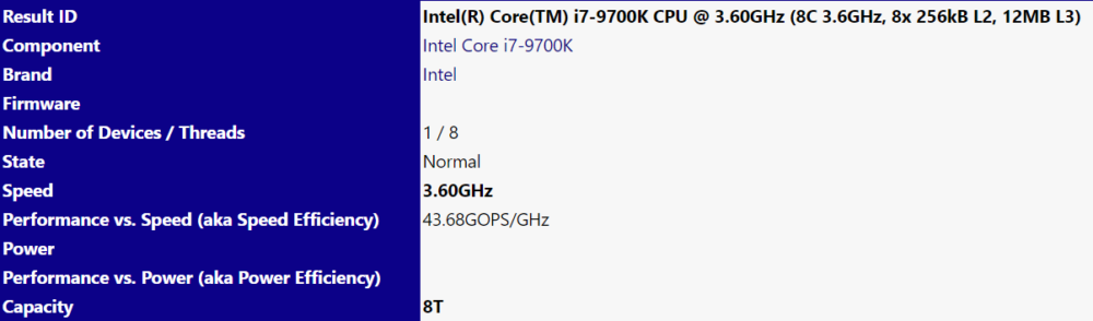 intel core i7 9700k sisoft 8 cores 1000x294 หลุดรัวๆ!!เผยสเปก Intel Core i7 9700K รุ่นใหม่ล่าสุดมีจำนวน 8Core 8Threads