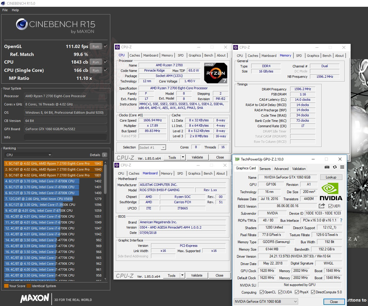 c15 ASUS ROG STRIX B450 F GAMING REVIEW