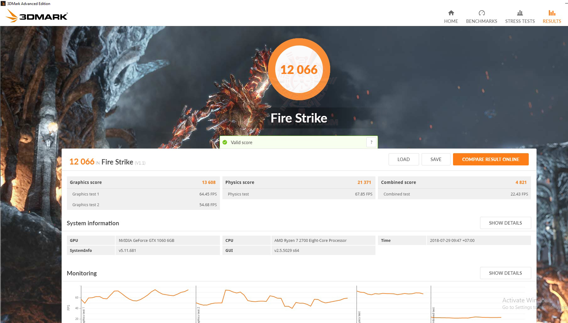 fire ASUS ROG STRIX B450 F GAMING REVIEW