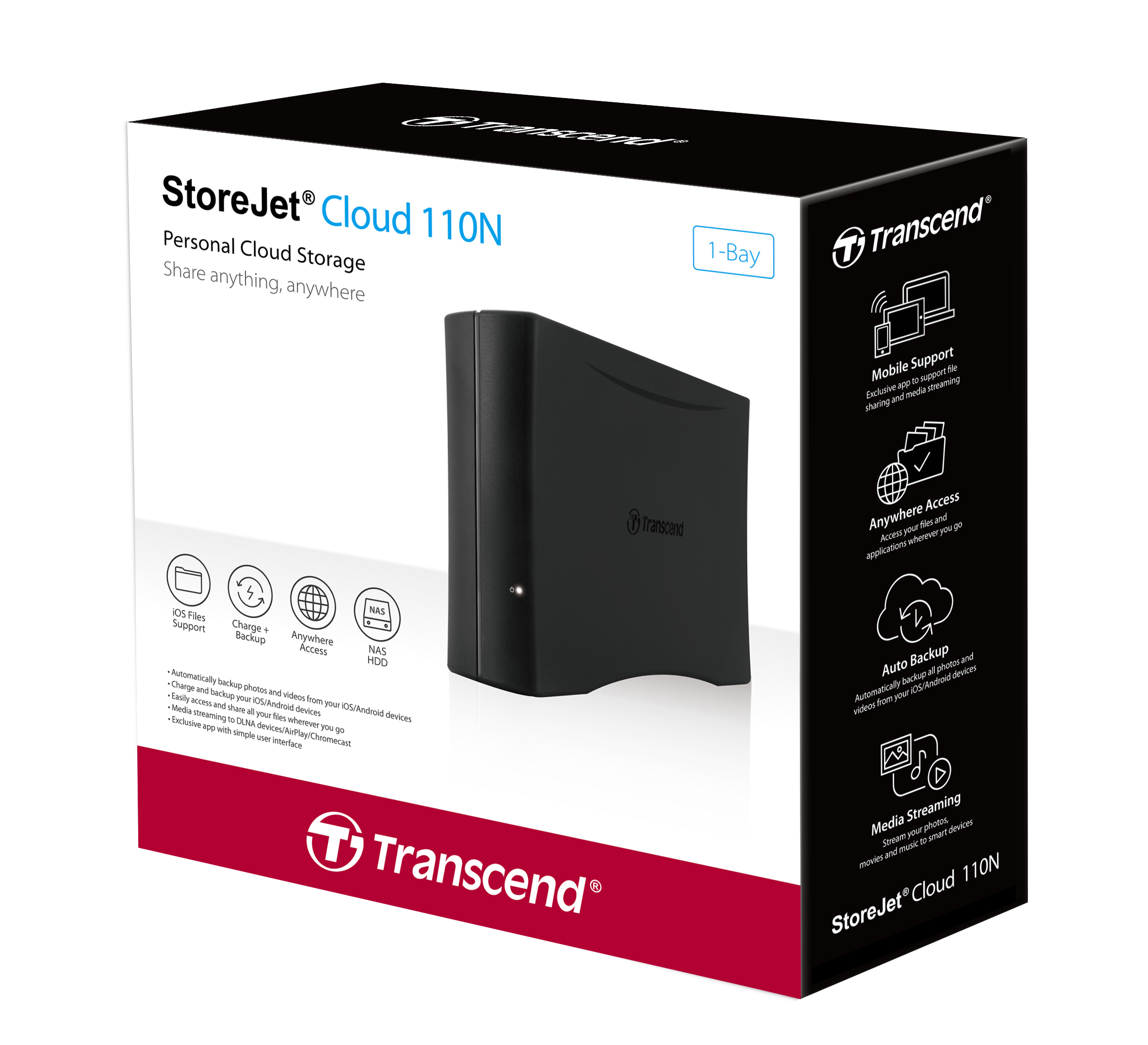 sjc110n_package_18 sjc110n package 18 ทรานส์เซนด์ เปิดตัวผลิตภัณฑ์จัดเก็บข้อมูลบนคลาวด์ส่วนบุคคล StoreJet Cloud 110N / 210N Series