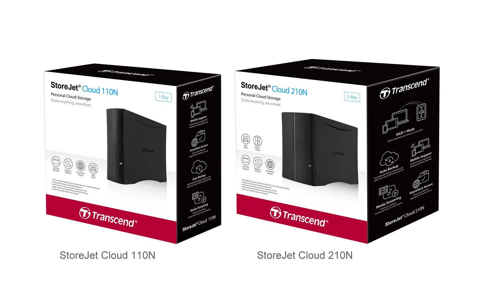 sjc110n_sjc210n_pr sjc110n sjc210n pr ทรานส์เซนด์ เปิดตัวผลิตภัณฑ์จัดเก็บข้อมูลบนคลาวด์ส่วนบุคคล StoreJet Cloud 110N / 210N Series