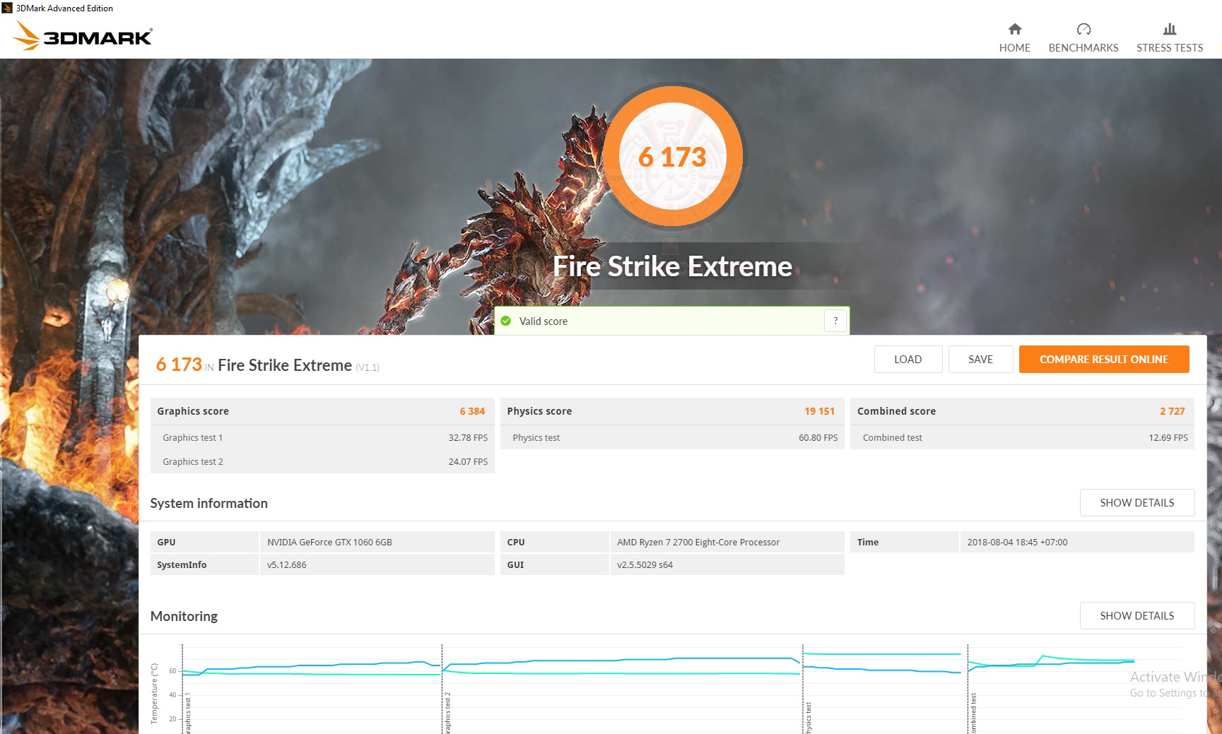 fire ex MSI B450M PRO VDH REVIEW