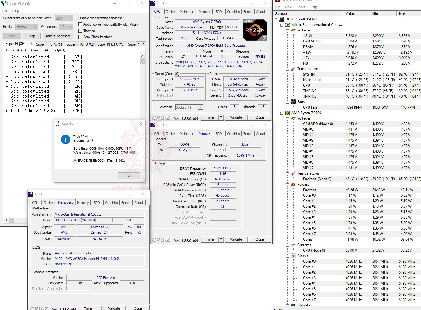 h32 MSI B450M PRO VDH REVIEW