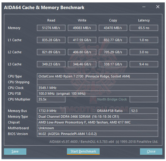 mem oc MSI B450M PRO VDH REVIEW