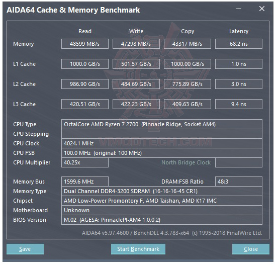 mem MSI B450M PRO VDH REVIEW