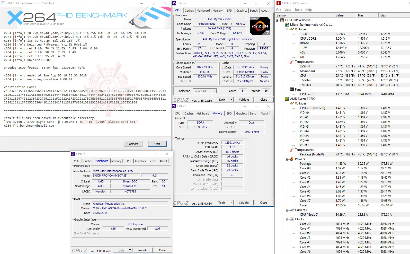 x264 1 MSI B450M PRO VDH REVIEW