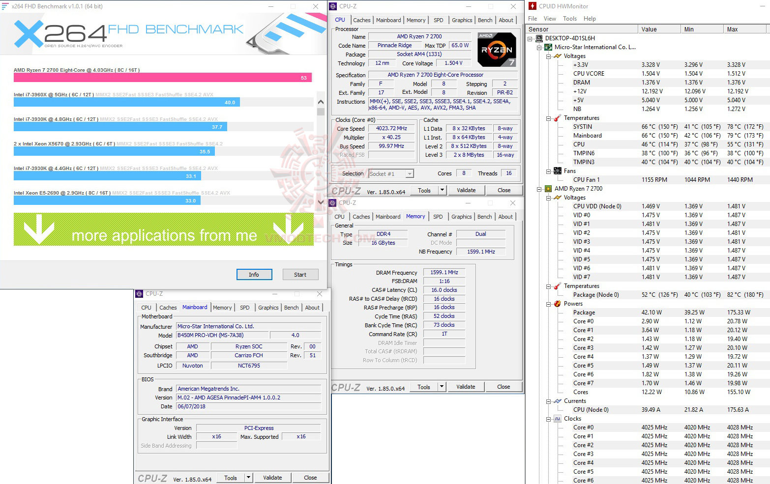 x264 MSI B450M PRO VDH REVIEW