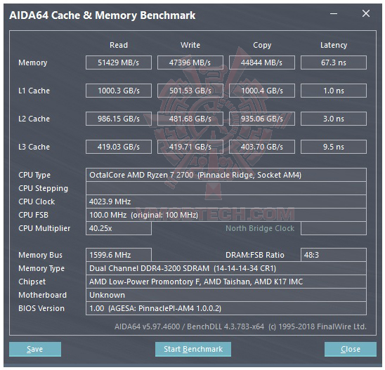 mem mem MSI B450M GAMING PLUS REVIEW