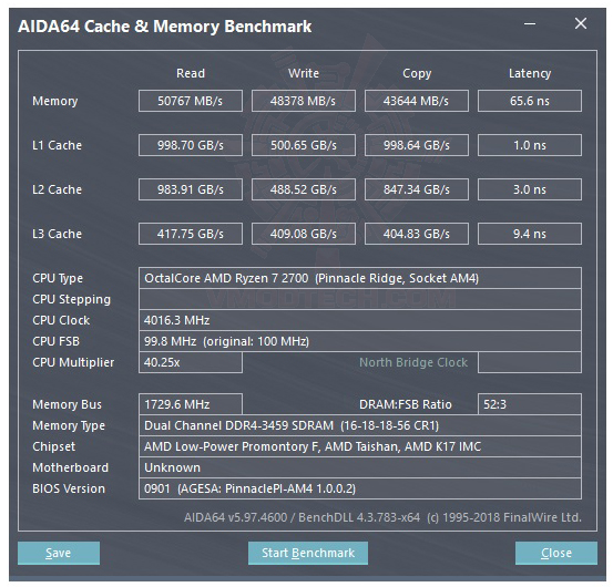 mem mem ASUS ROG STRIX B450 I GAMING REVIEW
