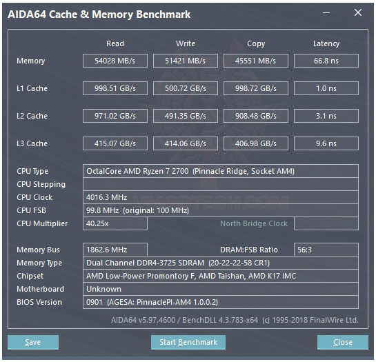 mem3700 mem3700 ASUS ROG STRIX B450 I GAMING REVIEW