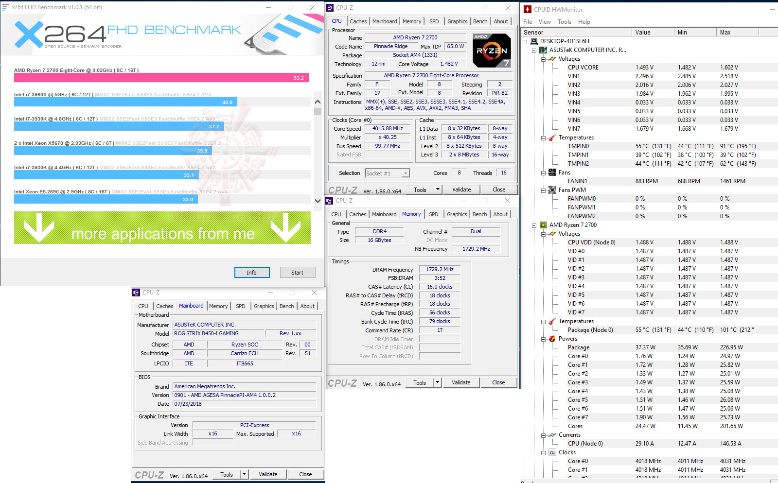 x264 x264 ASUS ROG STRIX B450 I GAMING REVIEW