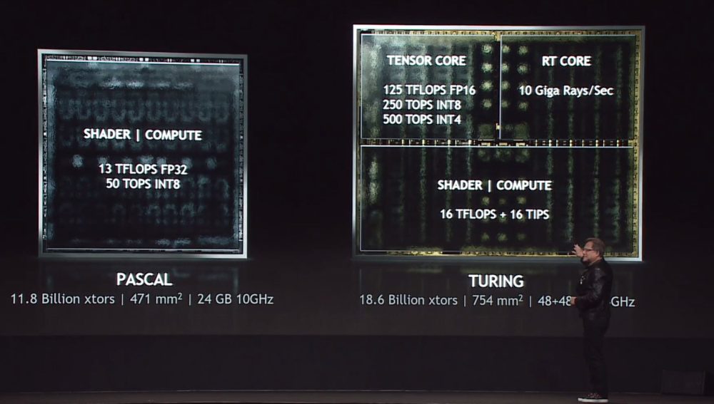 nvidia turing vs pascal 3 1000x567 NVIDIA เปิดตัวการ์ดจอรุ่นใหม่ล่าสุด Quadro RTX 5000, 6000, 8000 และ Turing ในงาน SIGGRAPH 2018 