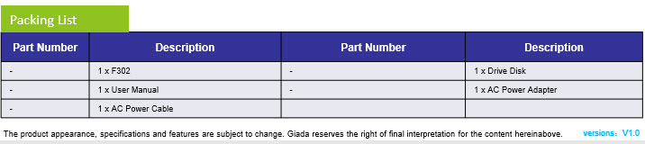 2018 08 15 11 32 48 Giada F302 พลังที่อยู่เบื้องหลังของคีออสให้บริการแลกเปลี่ยนเงินดิจิทัลในประเทศจีน