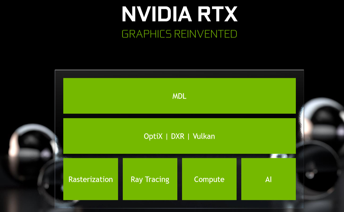 2018-08-21_9-29-05 2018 08 21 9 29 05 NVIDIA เปิดตัวการ์ดจอ GeForce RTX 2080 Ti, RTX 2080 และ RTX 2070 รุ่นใหม่ล่าสุดอย่างเป็นทางการ