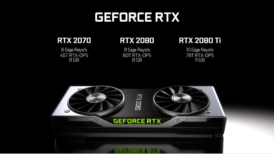 2018 08 21 9 32 02 NVIDIA เปิดตัวการ์ดจอ GeForce RTX 2080 Ti, RTX 2080 และ RTX 2070 รุ่นใหม่ล่าสุดอย่างเป็นทางการ