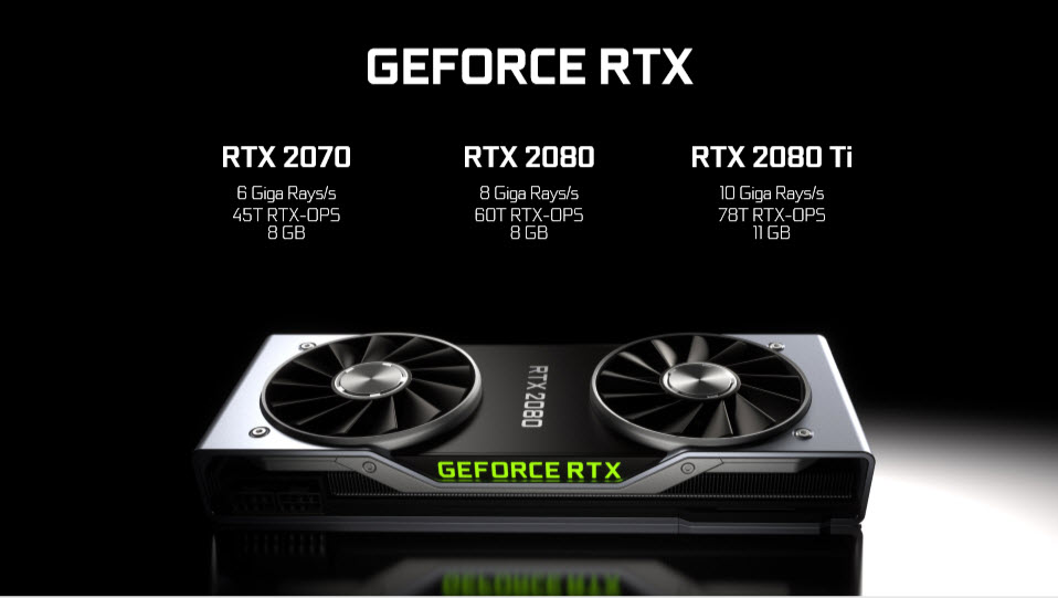 2018-08-21_9-32-02 2018 08 21 9 32 02 NVIDIA เปิดตัวการ์ดจอ GeForce RTX 2080 Ti, RTX 2080 และ RTX 2070 รุ่นใหม่ล่าสุดอย่างเป็นทางการ