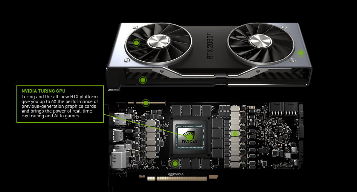 2102560262644005826 2102560262644005826 NVIDIA เปิดตัวการ์ดจอ GeForce RTX 2080 Ti, RTX 2080 และ RTX 2070 รุ่นใหม่ล่าสุดอย่างเป็นทางการ