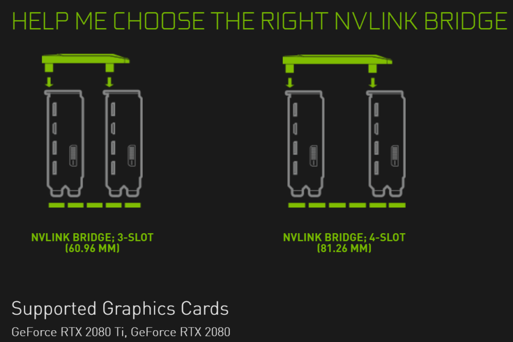 nvlink-rtx-2080-2080-ti-1000x666 nvlink rtx 2080 2080 ti 1000x666 NVIDIA GeForce RTX 2070 อาจจะไม่มีช่อง NVLINK มาให้