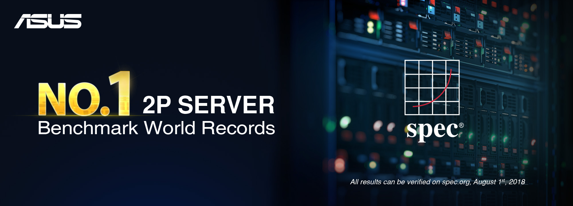 no 1 2p server banner withlogo 2000x720 ASUS ประกาศสถิติใหม่ของการเป็น 2P Server ที่มีประสิทธิภาพเร็วที่สุดในโลกและยังเป็นเจ้าของสถิติการทดสอบจาก SPEC CPU ถึง 67 อย่าง