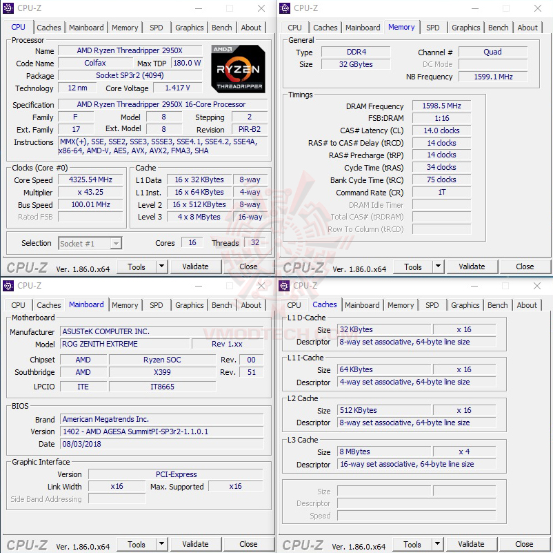 cpuid normal AMD RYZEN THREADRIPPER 2950X PROCESSOR REVIEW