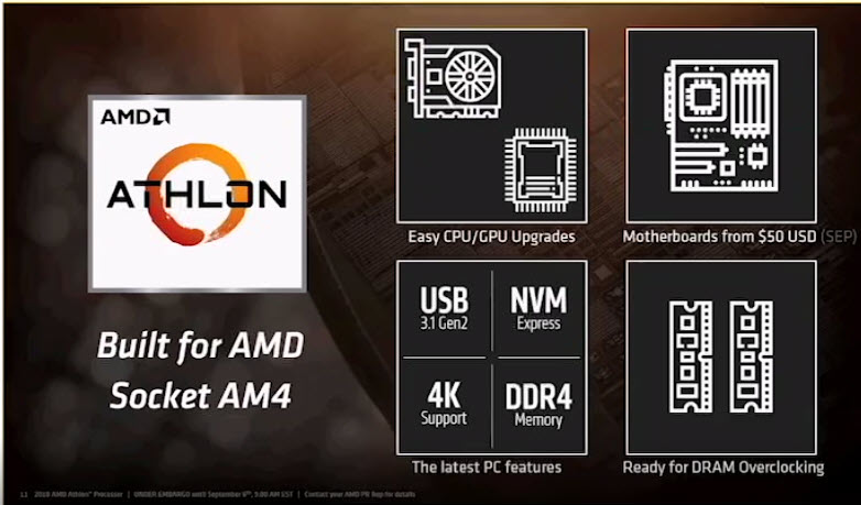2018-09-06_18-47-44 2018 09 06 18 47 44 AMD เปิดตัวซีพียูรุ่นใหม่ล่าสุด AMD Ryzen PRO และ Athlon PRO ทั้งหมด 4รุ่นในราคาสุดคุ้มค่าและประหยัดไฟในรุ่น Ryzen PRO Series