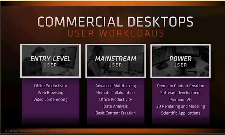 2018-09-06_18-48-52 2018 09 06 18 48 52 AMD เปิดตัวซีพียูรุ่นใหม่ล่าสุด AMD Ryzen PRO และ Athlon PRO ทั้งหมด 4รุ่นในราคาสุดคุ้มค่าและประหยัดไฟในรุ่น Ryzen PRO Series