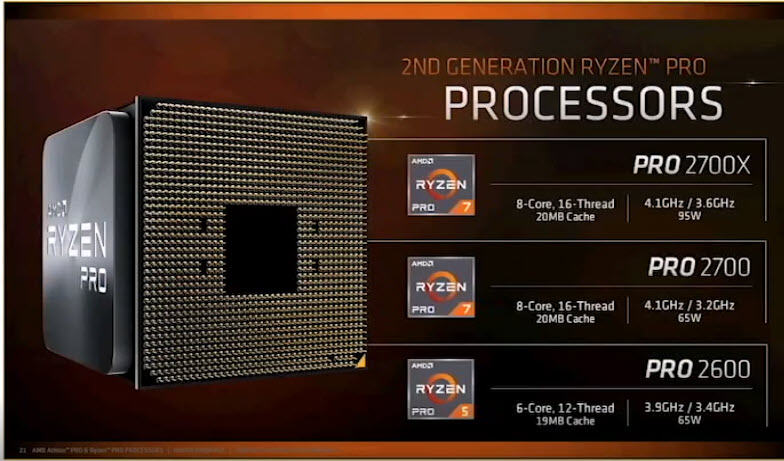 2018-09-06_18-49-16 2018 09 06 18 49 16 AMD เปิดตัวซีพียูรุ่นใหม่ล่าสุด AMD Ryzen PRO และ Athlon PRO ทั้งหมด 4รุ่นในราคาสุดคุ้มค่าและประหยัดไฟในรุ่น Ryzen PRO Series