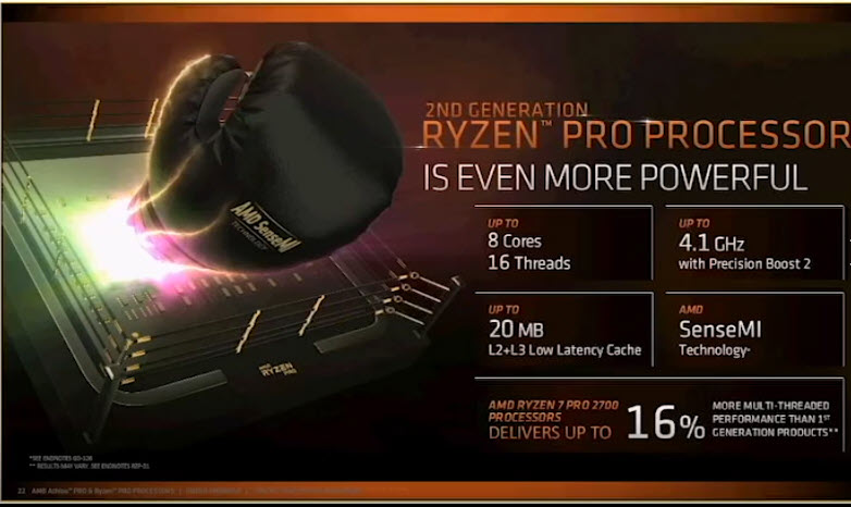 2018-09-06_18-49-29 2018 09 06 18 49 29 AMD เปิดตัวซีพียูรุ่นใหม่ล่าสุด AMD Ryzen PRO และ Athlon PRO ทั้งหมด 4รุ่นในราคาสุดคุ้มค่าและประหยัดไฟในรุ่น Ryzen PRO Series