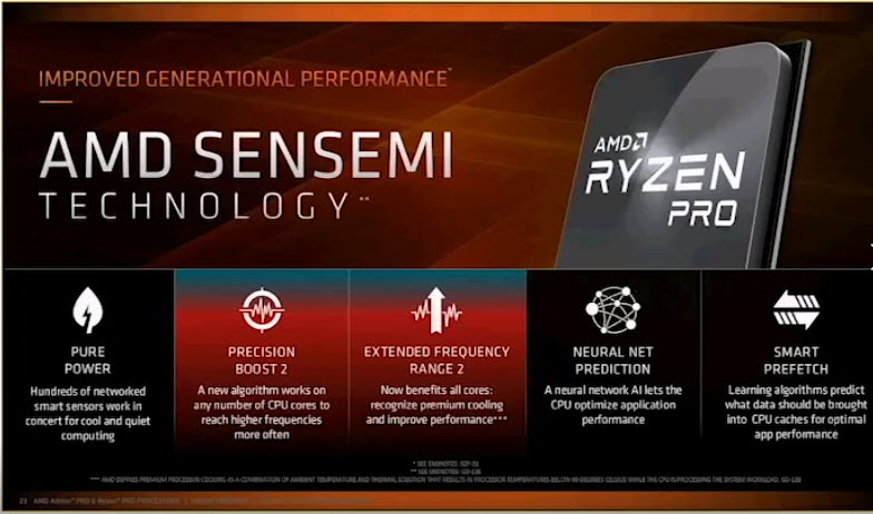 2018-09-06_18-49-44 2018 09 06 18 49 44 AMD เปิดตัวซีพียูรุ่นใหม่ล่าสุด AMD Ryzen PRO และ Athlon PRO ทั้งหมด 4รุ่นในราคาสุดคุ้มค่าและประหยัดไฟในรุ่น Ryzen PRO Series