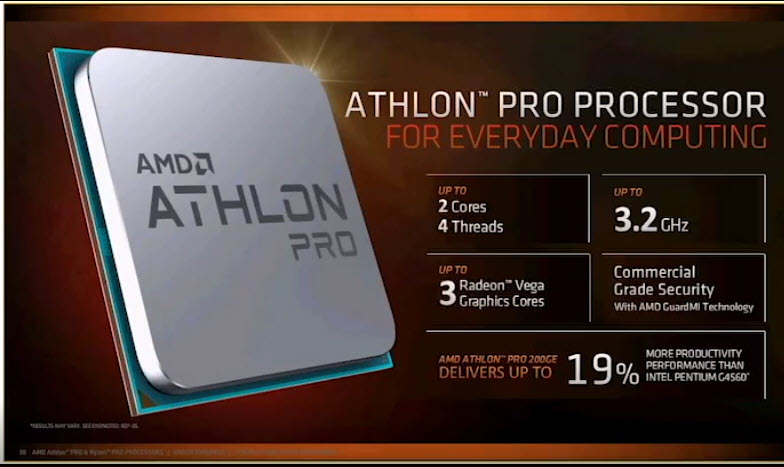 2018-09-06_18-51-00 2018 09 06 18 51 00 AMD เปิดตัวซีพียูรุ่นใหม่ล่าสุด AMD Ryzen PRO และ Athlon PRO ทั้งหมด 4รุ่นในราคาสุดคุ้มค่าและประหยัดไฟในรุ่น Ryzen PRO Series