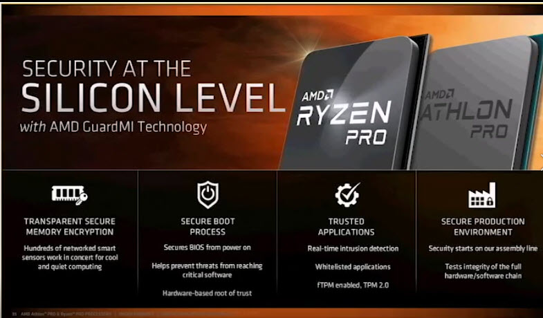 2018-09-06_18-51-17 2018 09 06 18 51 17 AMD เปิดตัวซีพียูรุ่นใหม่ล่าสุด AMD Ryzen PRO และ Athlon PRO ทั้งหมด 4รุ่นในราคาสุดคุ้มค่าและประหยัดไฟในรุ่น Ryzen PRO Series